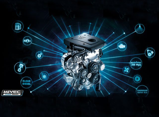 พรีวิว Mitsubishi Triton 2018 ราคา โปรโมชั่น และสเปค พรีวิว Mitsubishi Triton 2018 ราคา โปรโมชั่น และสเปค