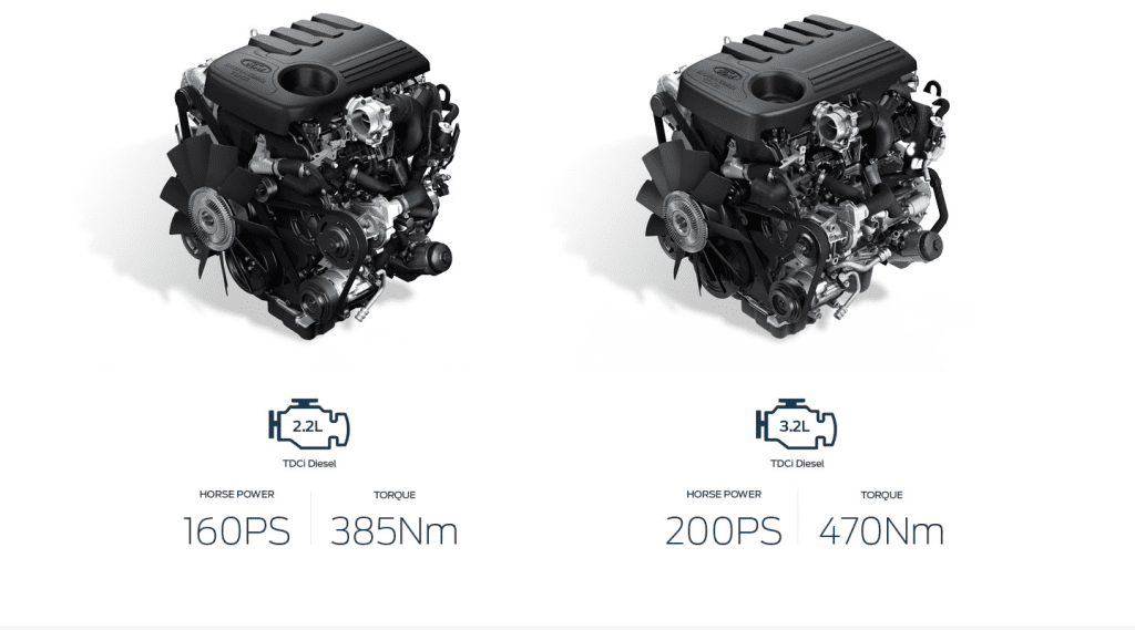 Ford Ranger 2018 2019 ราคาโปรโมชั่นพิเศษ ผ่อนเริ่มต้น 7958 บาท | ยางรถยนต์ ราคาอัปเดต 2026 ครบทุกยี่ห้อ รวมยาง Ev | Autotirechecking FORD RANGER 2018 2019 ราคาโปรโมชั่นพิเศษ ผ่อนเริ่มต้น 7,958 บาท