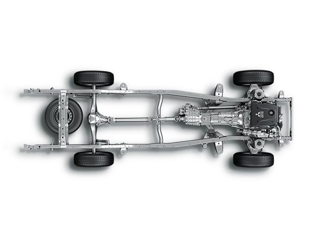 พรีวิว Mitsubishi Triton 2018 ราคา โปรโมชั่น และสเปค พรีวิว Mitsubishi Triton 2018 ราคา โปรโมชั่น และสเปค