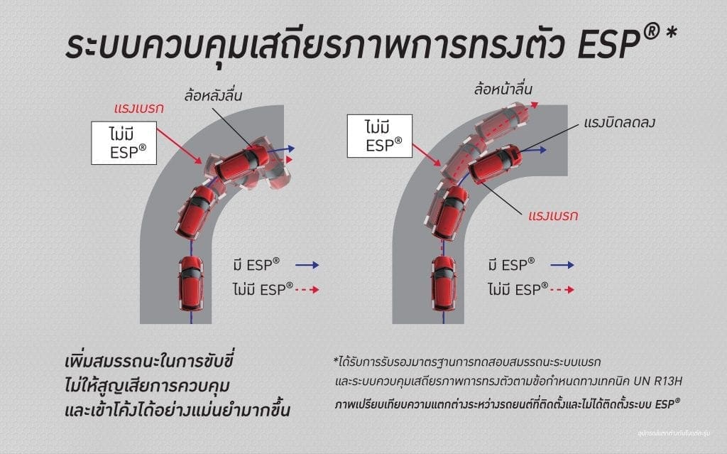 ราคา Suzuki Swift 2019 2020 ซูซูกิ สวิฟ โปรโมชั่น เริ่มต้นผ่อน 5547 บาทต่อเดือน | ยางรถยนต์ ราคาอัปเดต 2026 ครบทุกยี่ห้อ รวมยาง Ev | Autotirechecking ราคา SUZUKI SWIFT 2019 2020 ซูซูกิ สวิฟ โปรโมชั่น เริ่มต้นผ่อน 5,547 บาทต่อเดือน