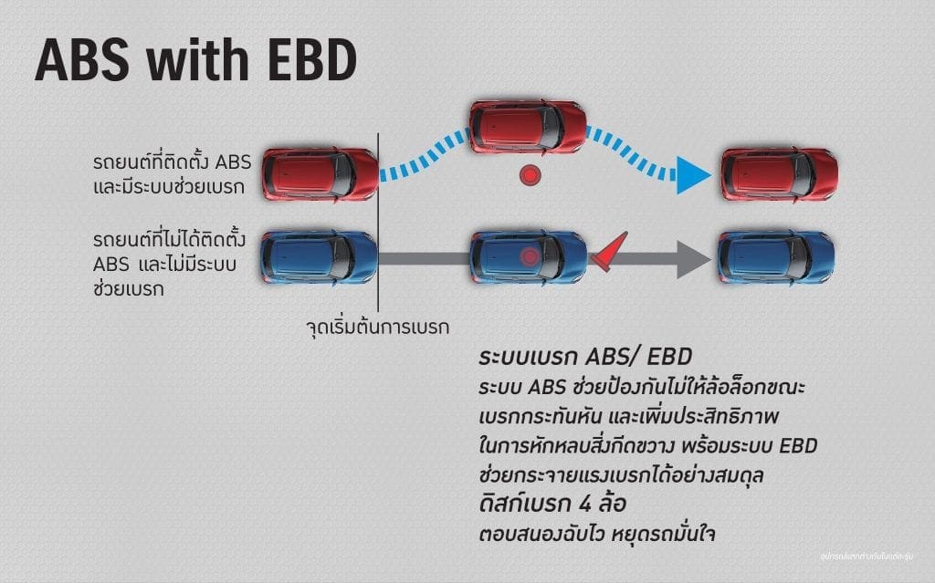ราคา Suzuki Swift 2019 2020 ซูซูกิ สวิฟ โปรโมชั่น เริ่มต้นผ่อน 5547 บาทต่อเดือน | ยางรถยนต์ ราคาอัปเดต 2026 ครบทุกยี่ห้อ รวมยาง Ev | Autotirechecking ราคา SUZUKI SWIFT 2019 2020 ซูซูกิ สวิฟ โปรโมชั่น เริ่มต้นผ่อน 5,547 บาทต่อเดือน