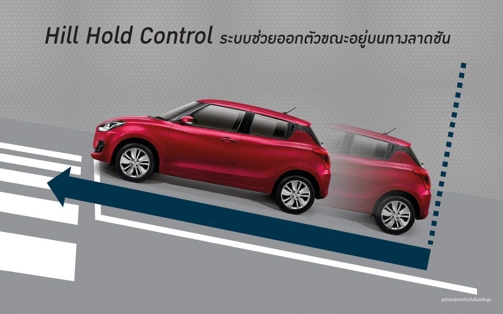 ราคา Suzuki Swift 2019 2020 ซูซูกิ สวิฟ โปรโมชั่น เริ่มต้นผ่อน 5547 บาทต่อเดือน | ยางรถยนต์ ราคาอัปเดต 2026 ครบทุกยี่ห้อ รวมยาง Ev | Autotirechecking ราคา SUZUKI SWIFT 2019 2020 ซูซูกิ สวิฟ โปรโมชั่น เริ่มต้นผ่อน 5,547 บาทต่อเดือน