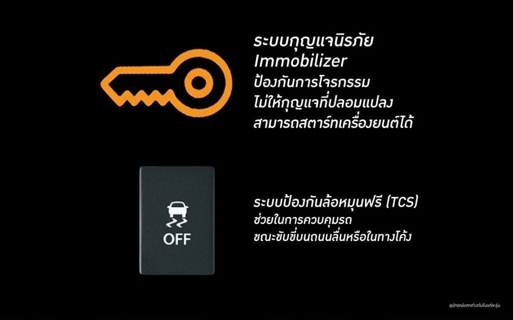 ราคา Suzuki Swift 2019 2020 ซูซูกิ สวิฟ โปรโมชั่น เริ่มต้นผ่อน 5547 บาทต่อเดือน | ยางรถยนต์ ราคาอัปเดต 2026 ครบทุกยี่ห้อ รวมยาง Ev | Autotirechecking ราคา SUZUKI SWIFT 2019 2020 ซูซูกิ สวิฟ โปรโมชั่น เริ่มต้นผ่อน 5,547 บาทต่อเดือน