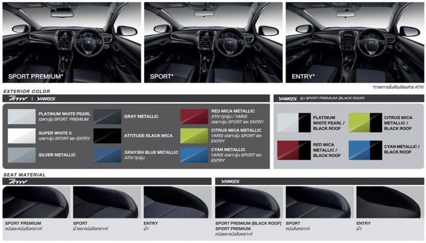 Toyota Yaris 2020 Toyota Yaris Ativ 2020 ออกรถ 0 บาท ผ่อน 7890 บาท | ยางรถยนต์ ราคาอัปเดต 2026 ครบทุกยี่ห้อ รวมยาง Ev | Autotirechecking TOYOTA YARIS 2020, TOYOTA YARIS ATIV 2020 ออกรถ 0 บาท ผ่อน 7,890 บาท