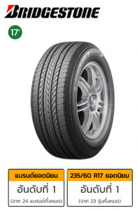 4 ยางรถยนต์ที่แนะนำจากเว็บ Autotirechecking.com พร้อมโปรโมชั่นยาง  (ฉบับที่1)