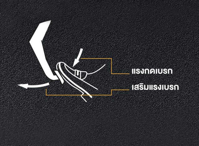 พรีวิว Mitsubishi Triton 2018 ราคา โปรโมชั่น และสเปค พรีวิว Mitsubishi Triton 2018 ราคา โปรโมชั่น และสเปค