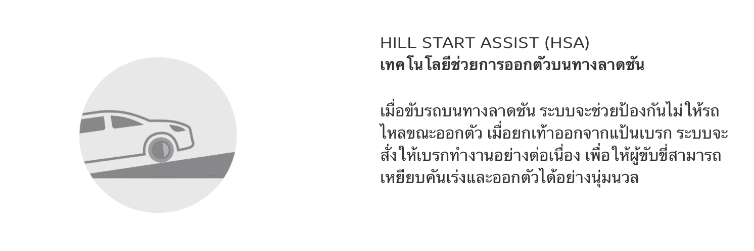 NISSAN NAVARA 2021 ราคา สเปค และ ตารางผ่อน