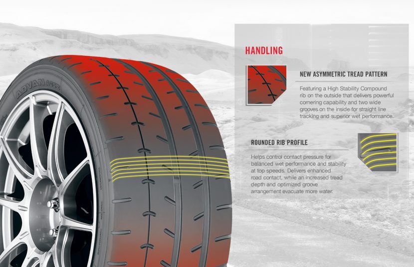 Yokohama ปล่อยโมเดลใหม่ในงาน Geneva International Motor Show Yokohama ปล่อยโมเดลใหม่ในงาน Geneva International Motor Show