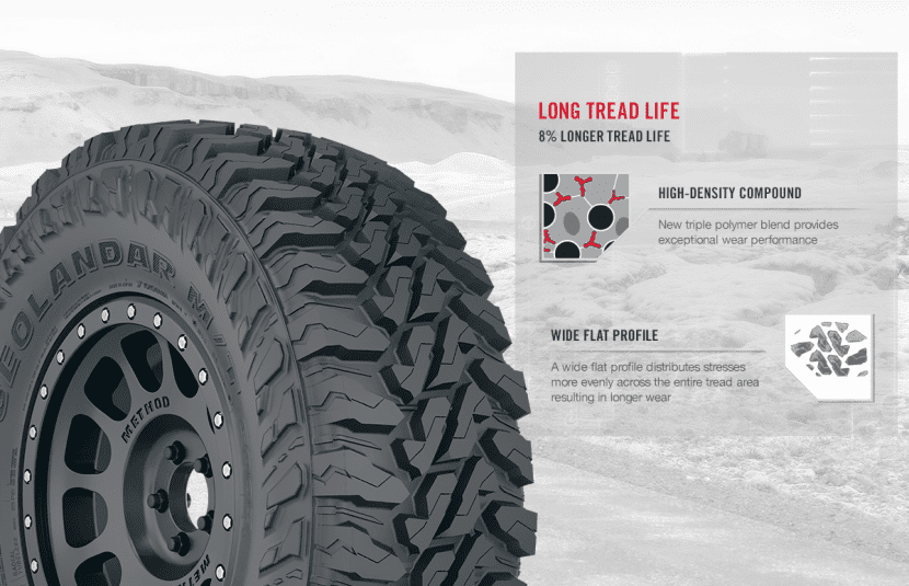 Yokohama ปล่อยโมเดลใหม่ในงาน Geneva International Motor Show Yokohama ปล่อยโมเดลใหม่ในงาน Geneva International Motor Show