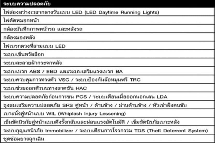 Toyota Yaris 2020 Toyota Yaris Ativ 2020 ออกรถ 0 บาท ผ่อน 7890 บาท | ยางรถยนต์ ราคาอัปเดต 2026 ครบทุกยี่ห้อ รวมยาง Ev | Autotirechecking TOYOTA YARIS 2020, TOYOTA YARIS ATIV 2020 ออกรถ 0 บาท ผ่อน 7,890 บาท
