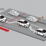 ABS | เช็คราคายางรถยนต์ ยางรถ EV เช็คราคารถใหม่ HONDA MOBILIO 2017 2018 ผ่อนสบายๆเริ่มต้น 7,033 บาท