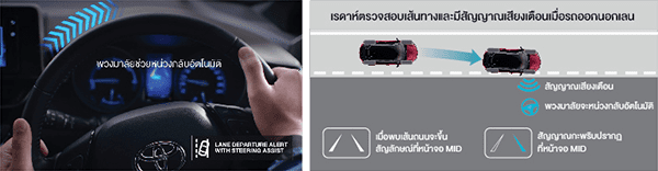 HONDA HRV vs TOYOTA CHR รถ Cross Over เดือดชนเดือด HONDA HRV vs TOYOTA CHR รถ Cross Over เดือดชนเดือด