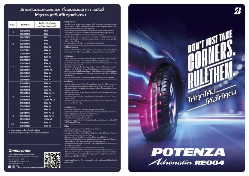 รีวิวฉบับเต็ม Bridgestone Potenza Re004 ที่สุดกับการสานต่อความสปอร์ต | ยางรถยนต์ ราคาอัปเดต 2026 ครบทุกยี่ห้อ รวมยาง Ev | Autotirechecking รีวิวฉบับเต็ม BRIDGESTONE POTENZA RE004 ที่สุดกับการสานต่อความสปอร์ต