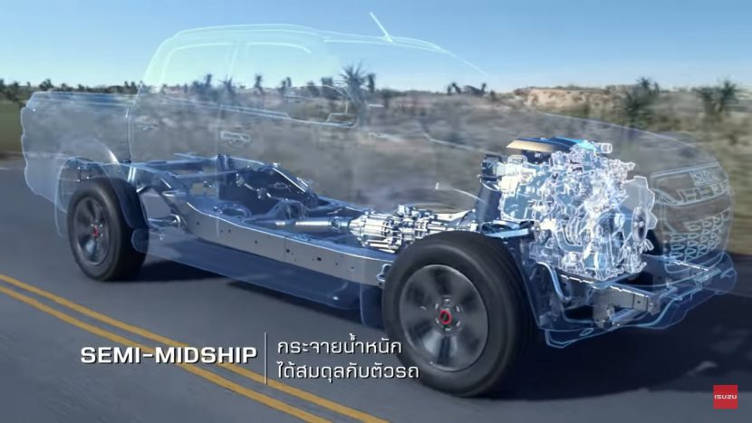 All New ISUZU DMAX 2020 อิซูซุ ดีแม็ก 2020 ใหม่ ราคา สเปค และ ตารางผ่อน All New ISUZU DMAX 2020 อิซูซุ ดีแม็ก 2020 ใหม่ ราคา สเปค และ ตารางผ่อน