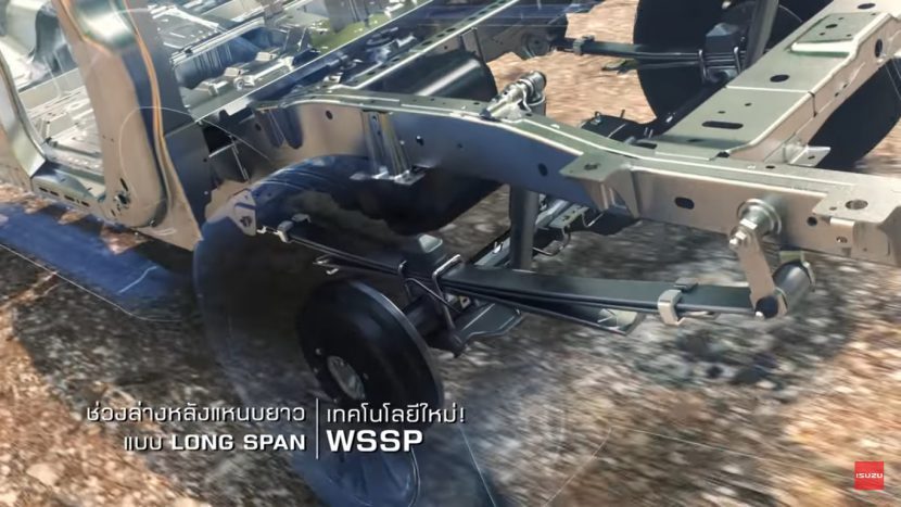 All New ISUZU DMAX 2020 อิซูซุ ดีแม็ก 2020 ใหม่ ราคา สเปค และ ตารางผ่อน All New ISUZU DMAX 2020 อิซูซุ ดีแม็ก 2020 ใหม่ ราคา สเปค และ ตารางผ่อน