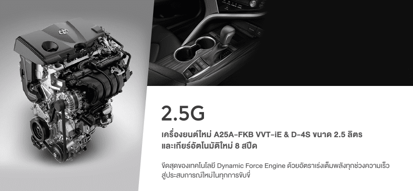 Toyota All New Camry 2019 ราคาเริ่ม 1445000 บาท โตโยต้า แคมรี่ ราคา โปรโมชั่น และตารางผ่อน | ยางรถยนต์ ราคาอัปเดต 2026 ครบทุกยี่ห้อ รวมยาง Ev | Autotirechecking Toyota All New CAMRY 2019 ราคาเริ่ม 1,445,000 บาท โตโยต้า แคมรี่ ราคา โปรโมชั่น และตารางผ่อน