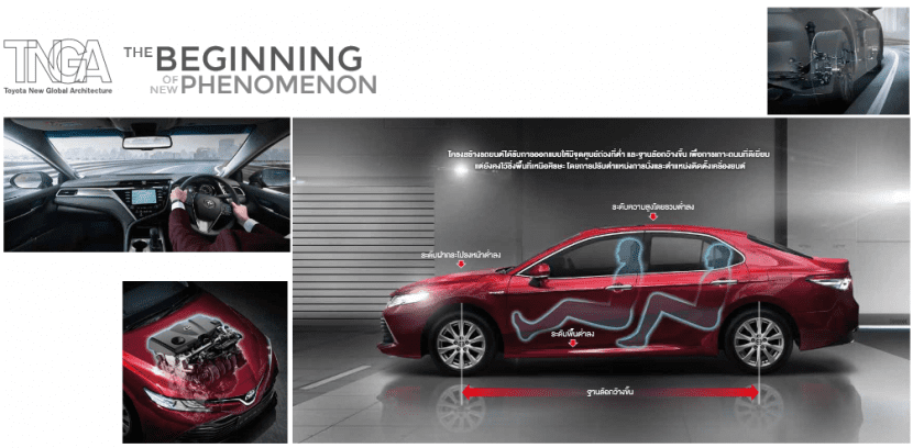 Toyota All New Camry 2019 ราคาเริ่ม 1445000 บาท โตโยต้า แคมรี่ ราคา โปรโมชั่น และตารางผ่อน | ยางรถยนต์ ราคาอัปเดต 2026 ครบทุกยี่ห้อ รวมยาง Ev | Autotirechecking Toyota All New CAMRY 2019 ราคาเริ่ม 1,445,000 บาท โตโยต้า แคมรี่ ราคา โปรโมชั่น และตารางผ่อน