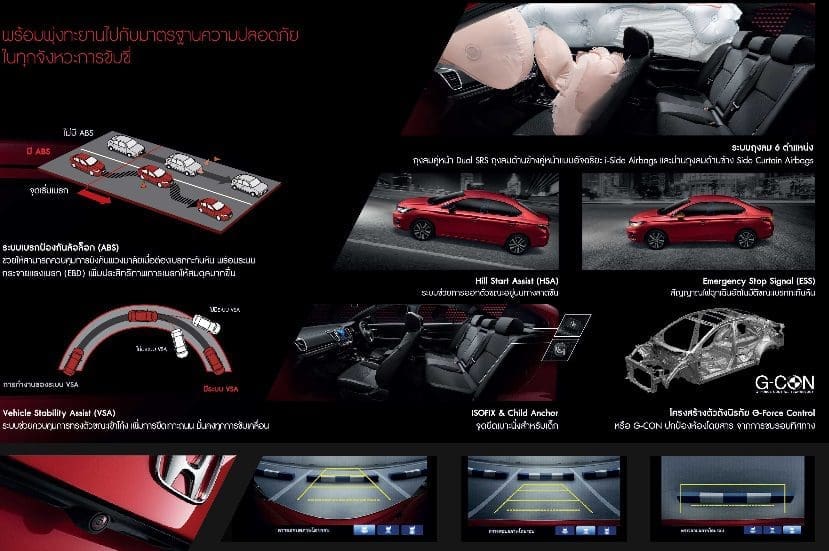 All New Nissan Almera 2020 Vs All New Honda City 2020 ศึกเทอร์โบเล็ก | ยางรถยนต์ ราคาอัปเดต 2026 ครบทุกยี่ห้อ รวมยาง Ev | Autotirechecking All new Nissan Almera 2020 vs All new Honda City 2020 ศึกเทอร์โบเล็ก