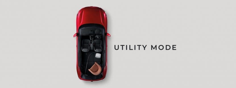 Honda HRV 2026 ราคา ตารางผ่อน รีวิว รุ่นล่าสุด