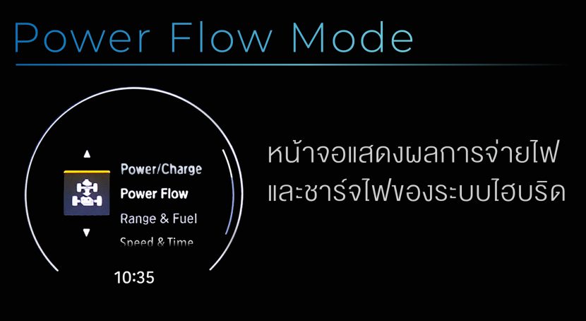 HONDA HRV 2025 ฮอนด้า เอชอาร์วี ราคา สเปค ตารางผ่อน HONDA HRV 2025 ฮอนด้า เอชอาร์วี ราคา สเปค ตารางผ่อน