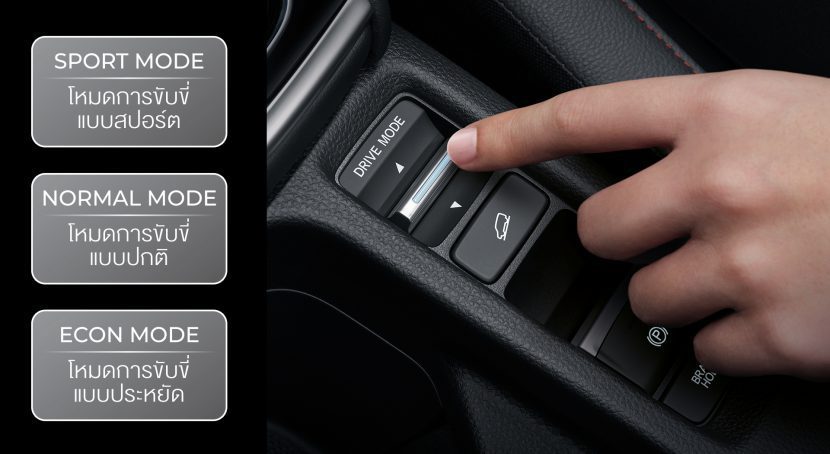 HONDA HRV 2025 ฮอนด้า เอชอาร์วี ราคา สเปค ตารางผ่อน HONDA HRV 2025 ฮอนด้า เอชอาร์วี ราคา สเปค ตารางผ่อน