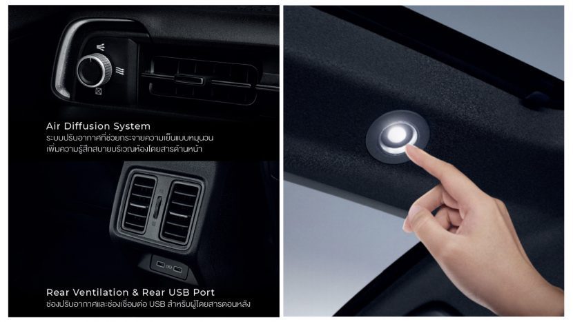 HONDA HRV 2025 ฮอนด้า เอชอาร์วี ราคา สเปค ตารางผ่อน HONDA HRV 2025 ฮอนด้า เอชอาร์วี ราคา สเปค ตารางผ่อน