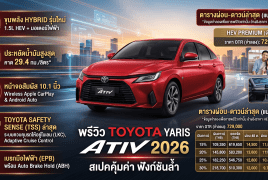 Banner ad showcasing a red Toyota Yaris ATIV 2026 with features like HEV hybrid, wireless Apple CarPlay/Android Auto, Toyota Safety Sense, and a price of 729,000 baht.