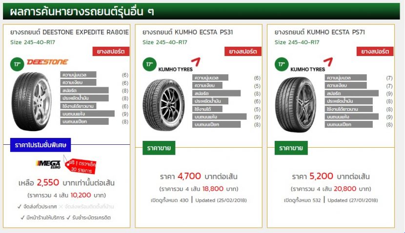ค้นหายางของคุณด้วย Autotirechecking(ATC) เบื้องต้น ค้นหายางของคุณด้วย Autotirechecking(ATC) เบื้องต้น