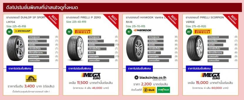 ค้นหายางของคุณด้วย Autotirechecking(ATC) เบื้องต้น