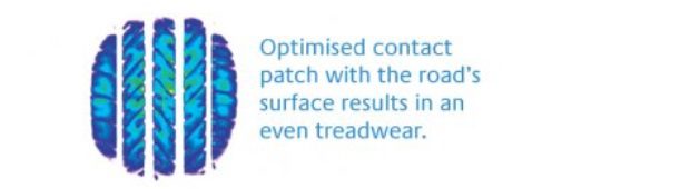 [Preview] BRIDGESTONE ECOPIA HL001 ดีไหม กับ การพัฒนาความประหยัดที่แทรกความนุ่มสบาย