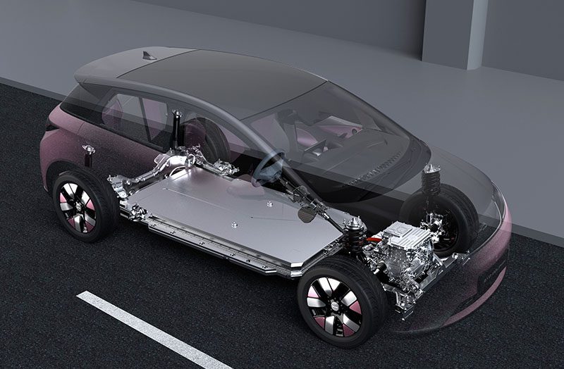 BYD Dolphin 2023 BYD Dolphin 2023 ราคาเปิดเร้าใจ อุปกรณ์ และความปลอดภัยจัดเต็ม