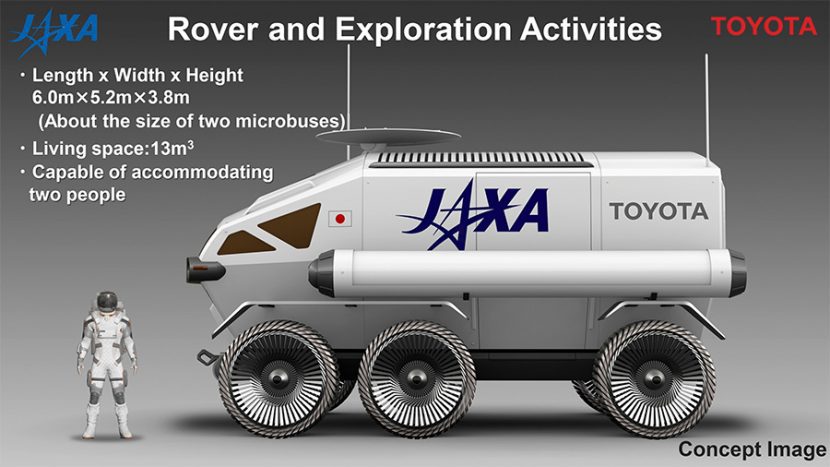 BRIDGESTONE เข้าโครงการสำรวจอวกาศ BRIDGESTONE เข้าโครงการสำรวจอวกาศ