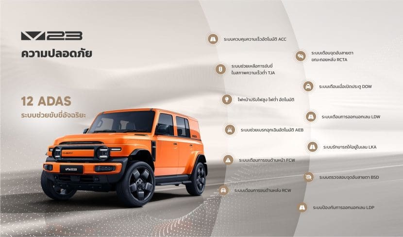CHERY V23 ราคา รุ่นต่างๆ ตารางผ่อน และพรีวิวความโดดเด่น