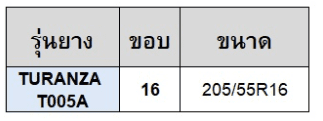 โปรโมชั่น COCKPIT กับยาง BRIDGESTONE ลด 4,000 บาท โปรโมชั่น COCKPIT กับยาง BRIDGESTONE ลด 4,000 บาท