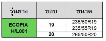 โปรโมชั่น COCKPIT กับยาง BRIDGESTONE ลด 4,000 บาท โปรโมชั่น COCKPIT กับยาง BRIDGESTONE ลด 4,000 บาท