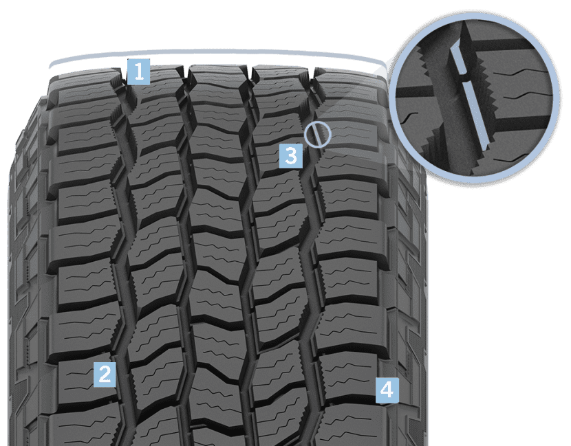 COOPER DISCOVERER AT3 XLT หนักแค่ไหนก็ลุย COOPER DISCOVERER AT3 XLT หนักแค่ไหนก็ลุย