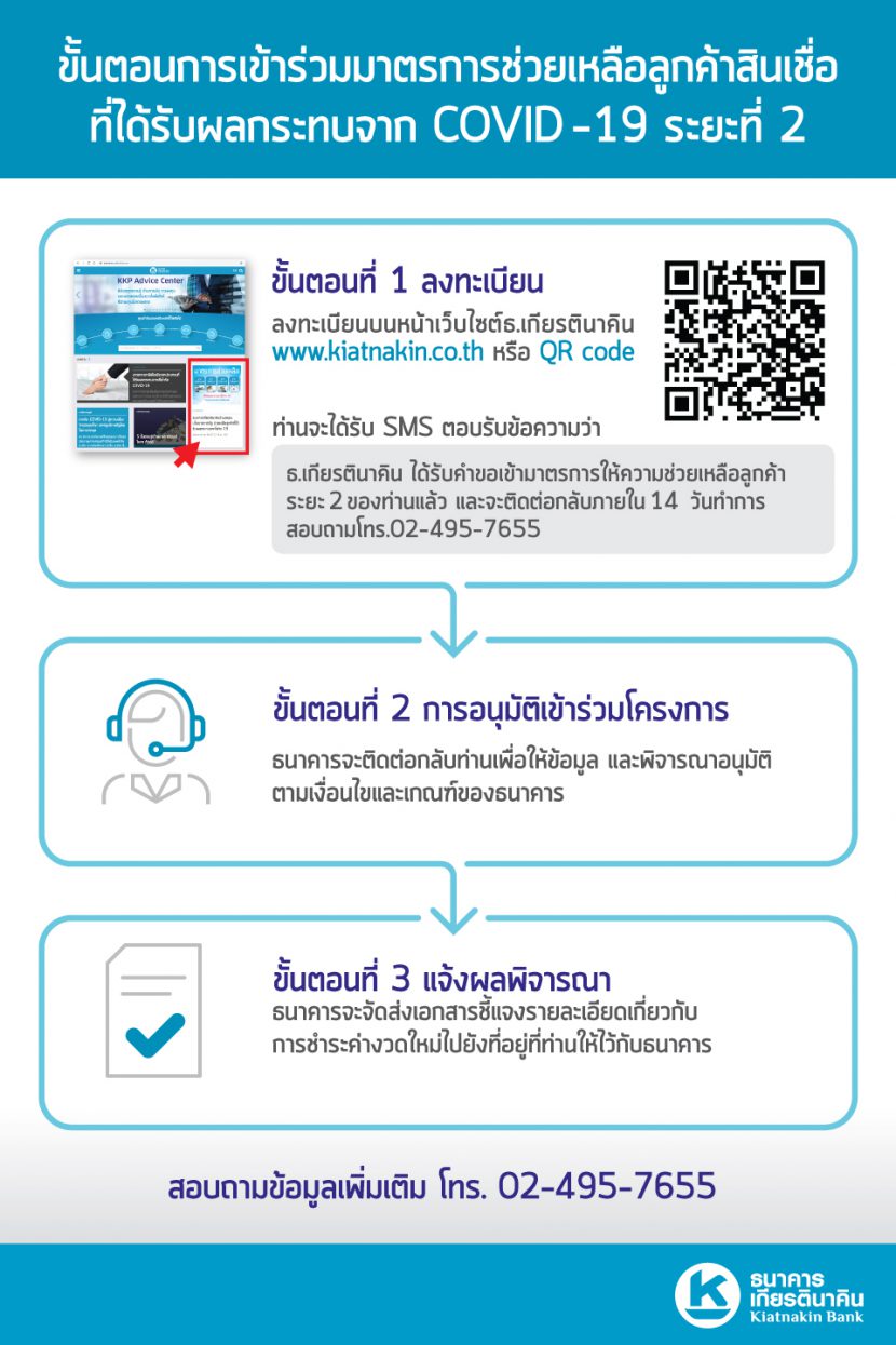 พักชำระหนี้รถยนต์ระยะ 2 Kbank กรุงศรี ธนชาต และ อื่น ๆ จาก COVID 19 พักชำระหนี้รถยนต์ระยะ 2 Kbank กรุงศรี ธนชาต และ อื่น ๆ จาก COVID 19
