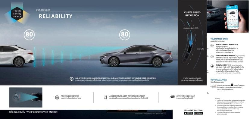 Toyota Camry 2026 ราคา ตารางผ่อน รีวิวสเปค ซีดานพรีเมียม