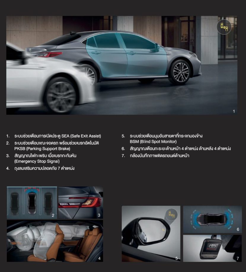 Toyota Camry 2025 ราคา ตารางผ่อน สเปค และรีวิวซีดานไฮบริด