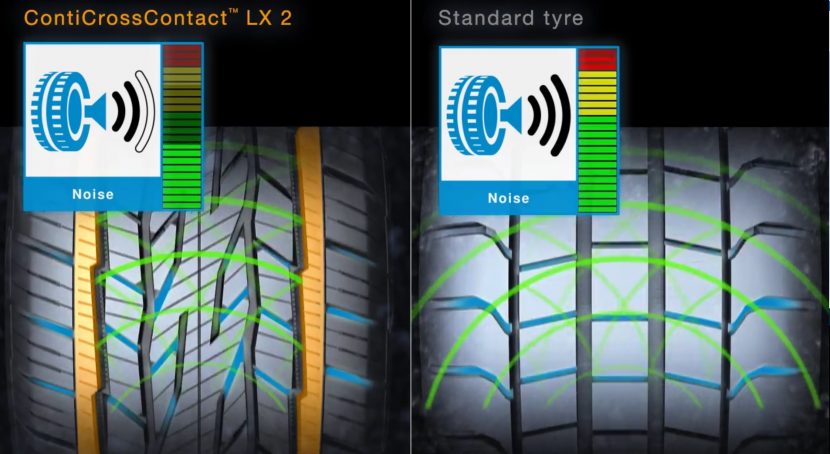 Continental CrossContact™ LX 2 ยางพรีเมี่ยมแบบลุยๆ Continental CrossContact™ LX 2 ยางพรีเมี่ยมแบบลุยๆ