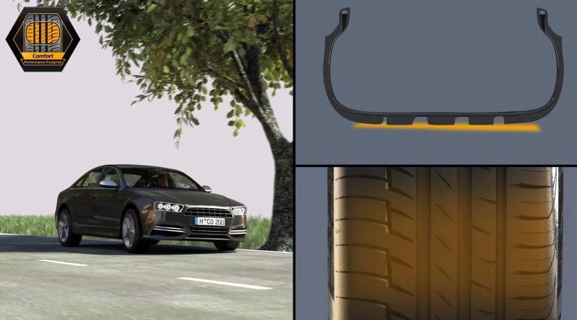 Continental PremiumContact™ 6 เงียบทนเกินราคา Continental PremiumContact™ 6 เงียบทนเกินราคา