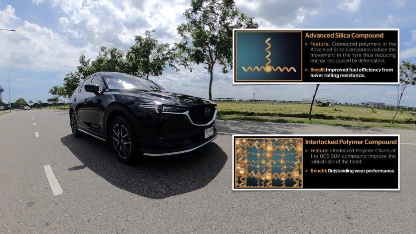 Full Review Continental Ultracontact 6 Suv Uc6 รีวิวยาง Suv | ยางรถยนต์ ราคาอัปเดต 2026 ครบทุกยี่ห้อ รวมยาง Ev | Autotirechecking Full Review Continental UltraContact 6 SUV UC6 รีวิวยาง SUV