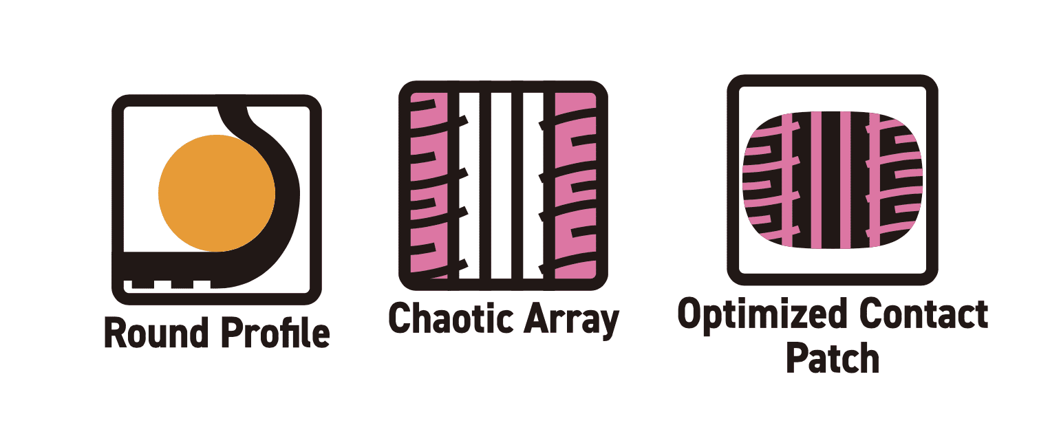 DUNLOP GRANDTREK PT5 ยางที่รถอเนกประสงค์สายควบคุม และนุ่มนวล DUNLOP GRANDTREK PT5 ยางที่รถอเนกประสงค์สายควบคุม และนุ่มนวล