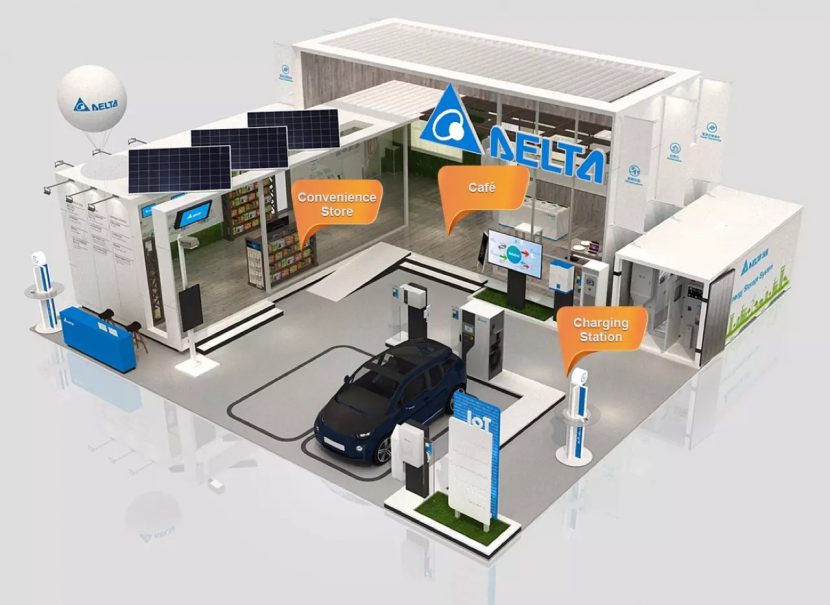 ส่องความพร้อม การเปลี่ยนผ่านสู้รถยนต์พลังงานไฟฟ้าของไทย ส่องความพร้อม การเปลี่ยนผ่านสู้รถยนต์พลังงานไฟฟ้าของไทย