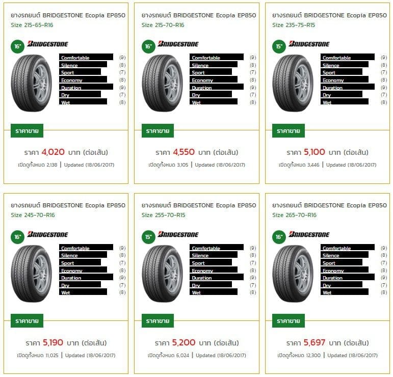 Bridgestone Ecopia EP850 ยาง SUV ไม่ได้มีดีแต่นุ่มนวล