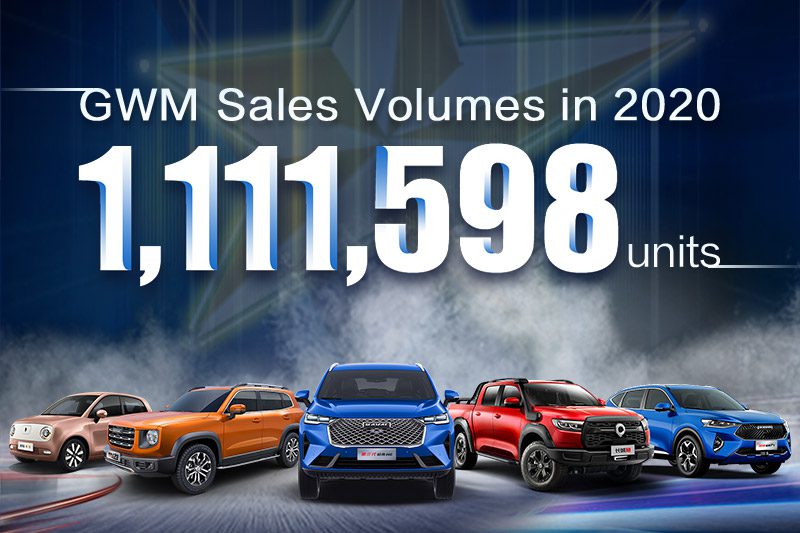 นวัตกรรมเด่น GWM เกรท วอลล์ มอเตอร์ ผู้ผลิต SUV ชั้นนำจากจีน นวัตกรรมเด่น GWM เกรท วอลล์ มอเตอร์ ผู้ผลิต SUV ชั้นนำจากจีน