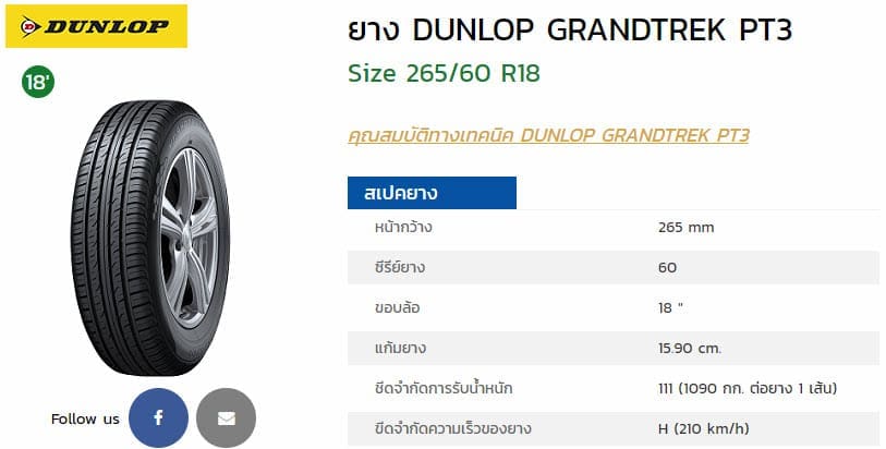 แนะนำยาง TOYOTA FORTUNER 2017 และ FORTUNER TRD 2017
