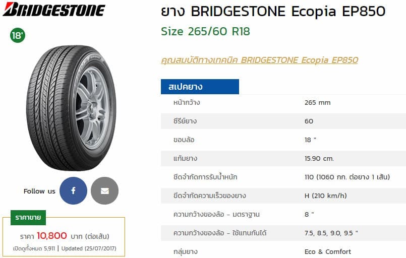 แนะนำยาง TOYOTA FORTUNER 2017 และ FORTUNER TRD 2017