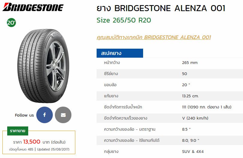 แนะนำยาง TOYOTA FORTUNER 2017 และ FORTUNER TRD 2017