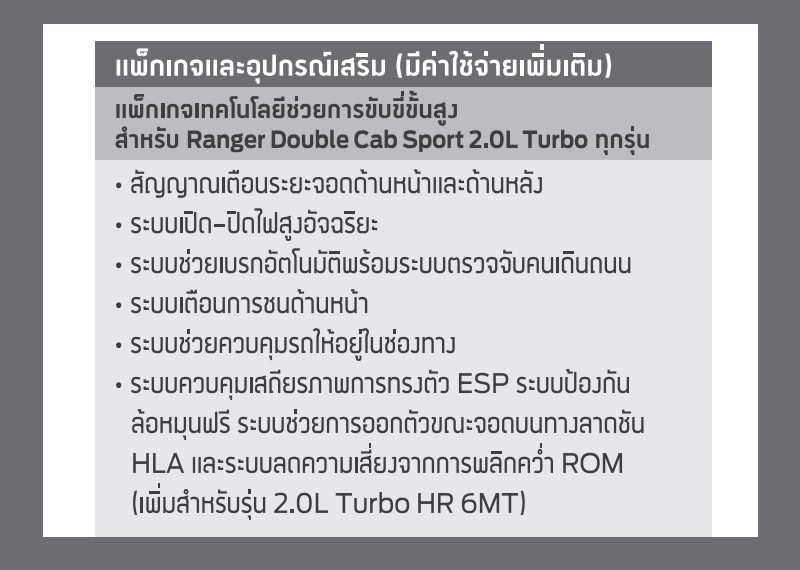 Ford Ranger 2022 ราคา Ford Ranger 2022 ราคา ตารางผ่อน เริ่มต้น 9,096 บาท